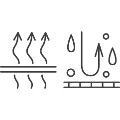 Không thấm nước & thoáng khí